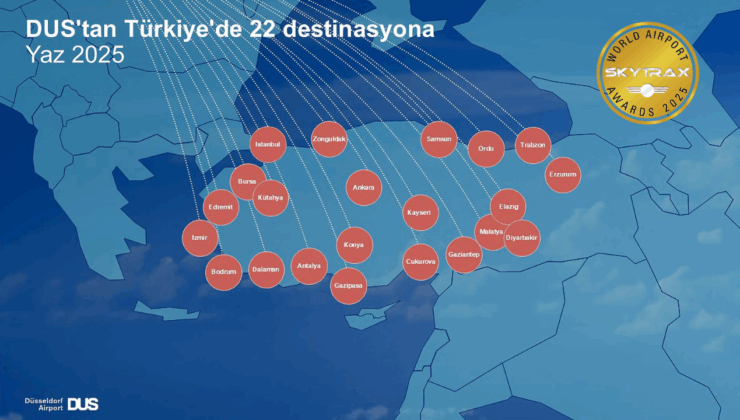 Düsseldorf Havalimanı: Türkiye’ye açılan kapı – Birlik Haber Ajansı
