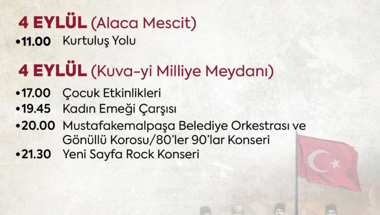 Balıkesir’de kurtuluş coşkusu doyasıya yaşanacak – Birlik Haber Ajansı