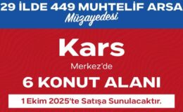 29 İlde 449 Arsa Açık Artırma ile Satışa Sunulacak – Birlik Haber Ajansı