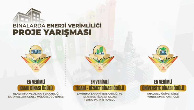 Enerjiyi Verimli Kullanan Binalara Ödül – Birlik Haber Ajansı