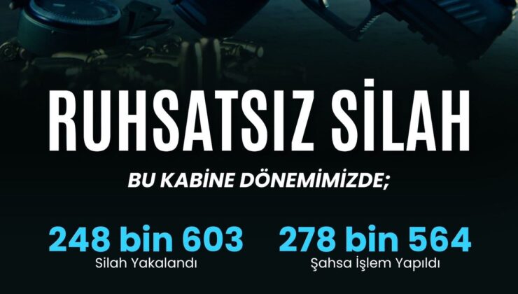 81 ilde ruhsatsız silah operasyonu: 2 bin 82 şüpheliye işlem – Birlik Haber Ajansı