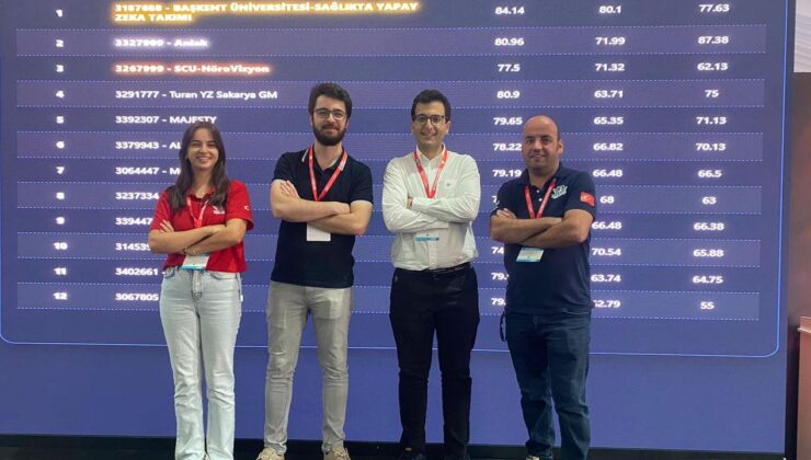 Başarılarıyla uluslararası arenada parlıyor – Birlik Haber Ajansı