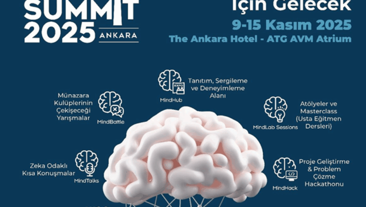 Mind Summit 2025: “Zekâsını Kullananlar İçin Gelecek” Ankara’da başlıyor – Birlik Haber Ajansı