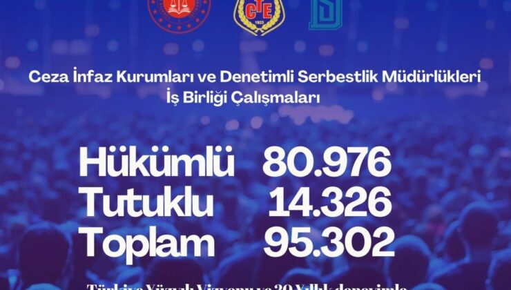 95 bin kişi Denetimli Serbestlik hakkında bilgilendirildi – Birlik Haber Ajansı
