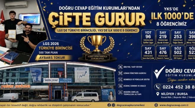 LGS’de 500 Tam Puan, YKS’de İlk 1000 Başarısı: Doğru Cevap Eğitim Kurumları Zirvede