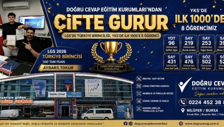 LGS’de 500 Tam Puan, YKS’de İlk 1000 Başarısı: Doğru Cevap Eğitim Kurumları Zirvede