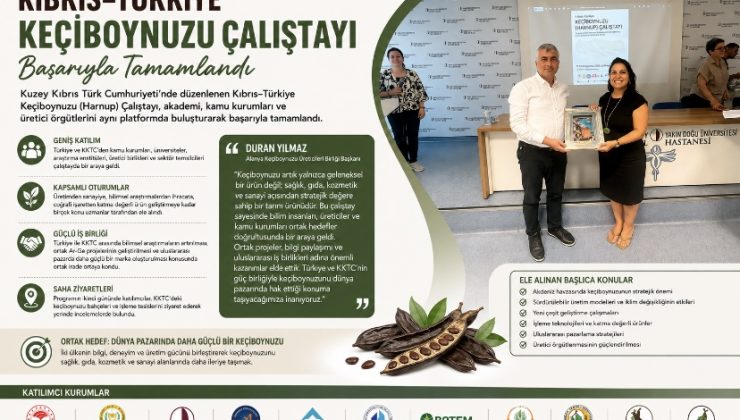 Kıbrıs’ta Keçiboynuzu Çalıştayı Başarıyla Gerçekleştirildi